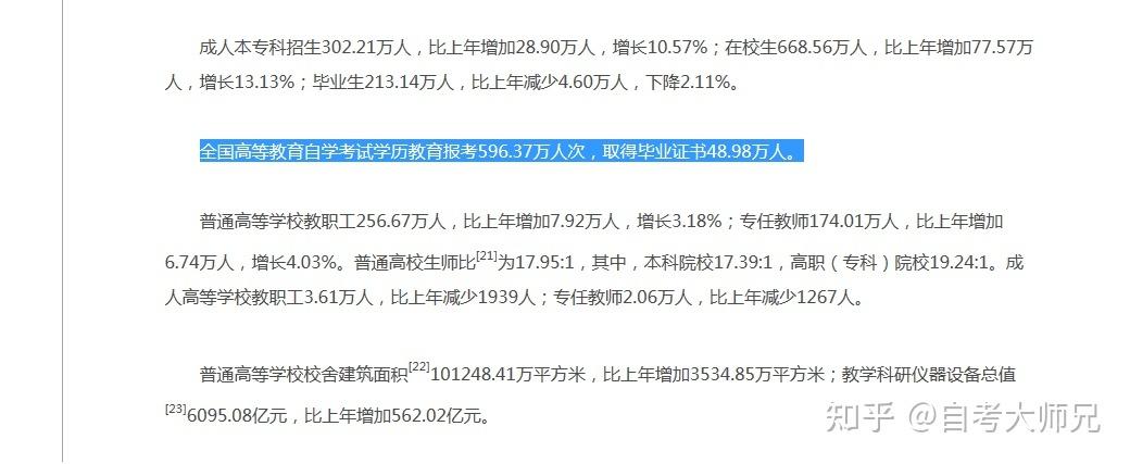 自考難度如何？通過率是多少？ - 腿腿教學網