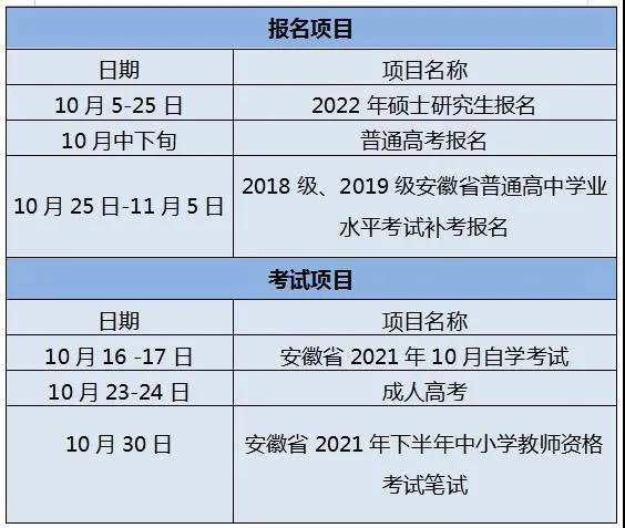 2022年秋季網絡教育報名時間確定 - 腿腿教學網