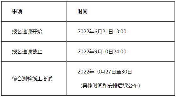 2022年秋季網絡教育報名時間確定 - 腿腿教學網