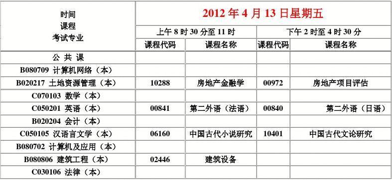 自考報名時間及具體考試時間（4月） - 腿腿教學網