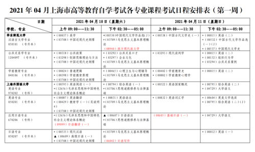 上海2024年4月自考時間安排表，考試具體時間詳細公布 - 腿腿教學網
