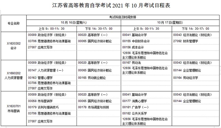 自考時間及考試日期的確定 - 腿腿教學網(wǎng)