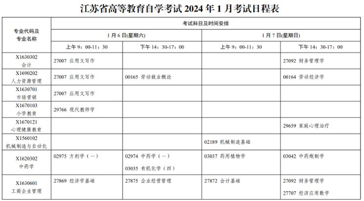 2024年南京自學考試時間安排：考試日期確定 - 腿腿教學網(wǎng)