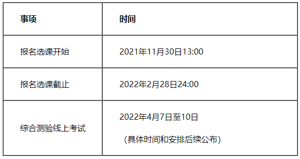 2022年網絡教育報名及考試時間計劃 - 腿腿教學網