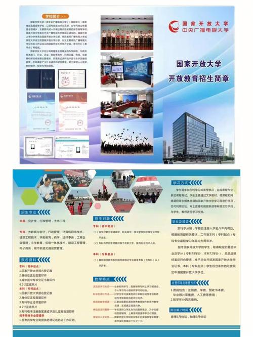 如何在線報名電大網校？掌握兩種報考路徑 - 腿腿教學網