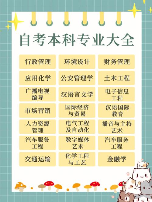 自考本科選擇什么專業(yè)好？哪些專業(yè)容易畢業(yè)？ - 腿腿教學(xué)網(wǎng)