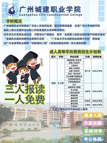 如何報(bào)讀成人大專？費(fèi)用及要求詳解 - 腿腿教學(xué)網(wǎng)