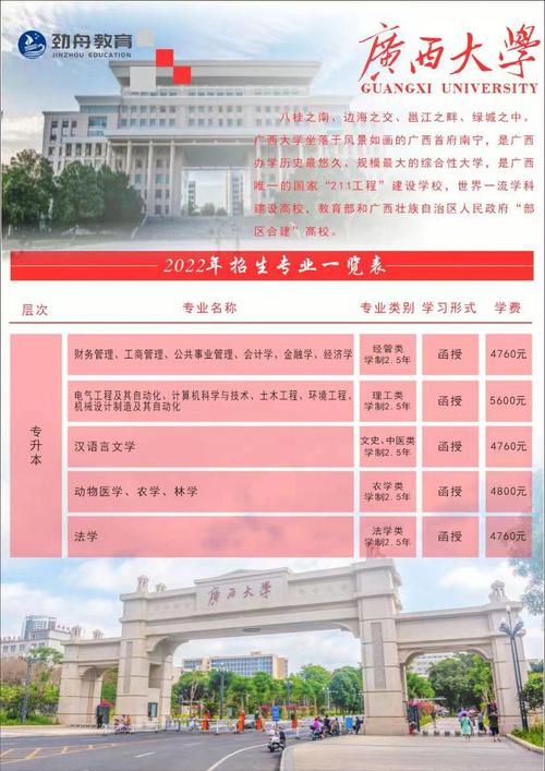 2024年廣西成人高考報名時間是什么？ - 腿腿教學網(wǎng)