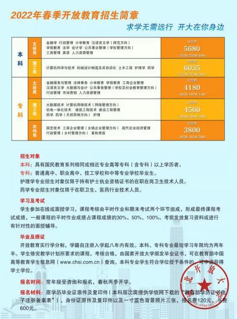 如何報考正規電大？報名地點和時間介紹 - 腿腿教學網
