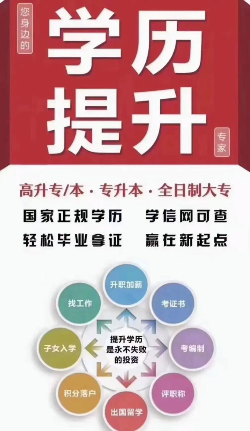 2023年國開報名時間及月份詳解 - 腿腿教學網