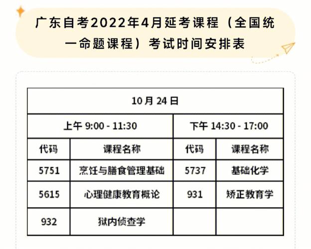2024年自考本科考試時間確定--4月底開考 2024年自考本科考試時間確定--4月底開考 - 腿腿教學(xué)網(wǎng)