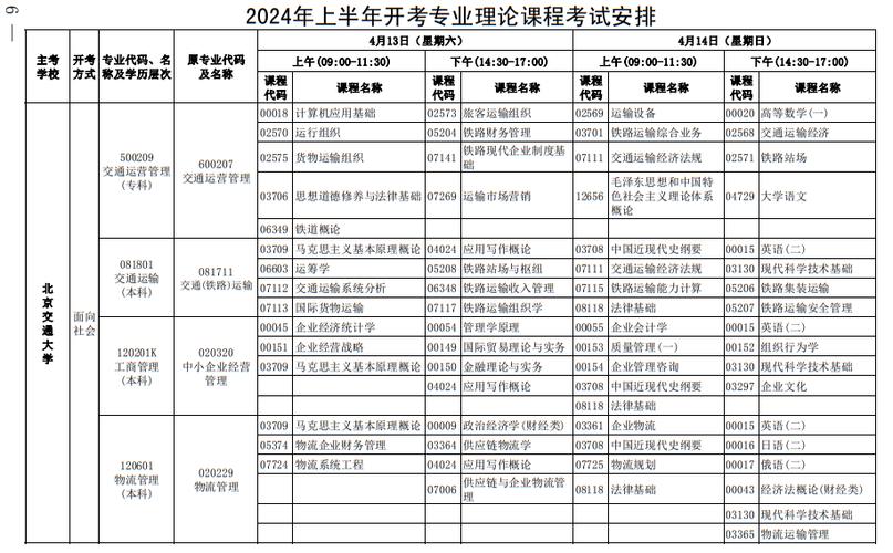 2024年自考本科考試時間確定--4月底開考 2024年自考本科考試時間確定--4月底開考 - 腿腿教學(xué)網(wǎng)