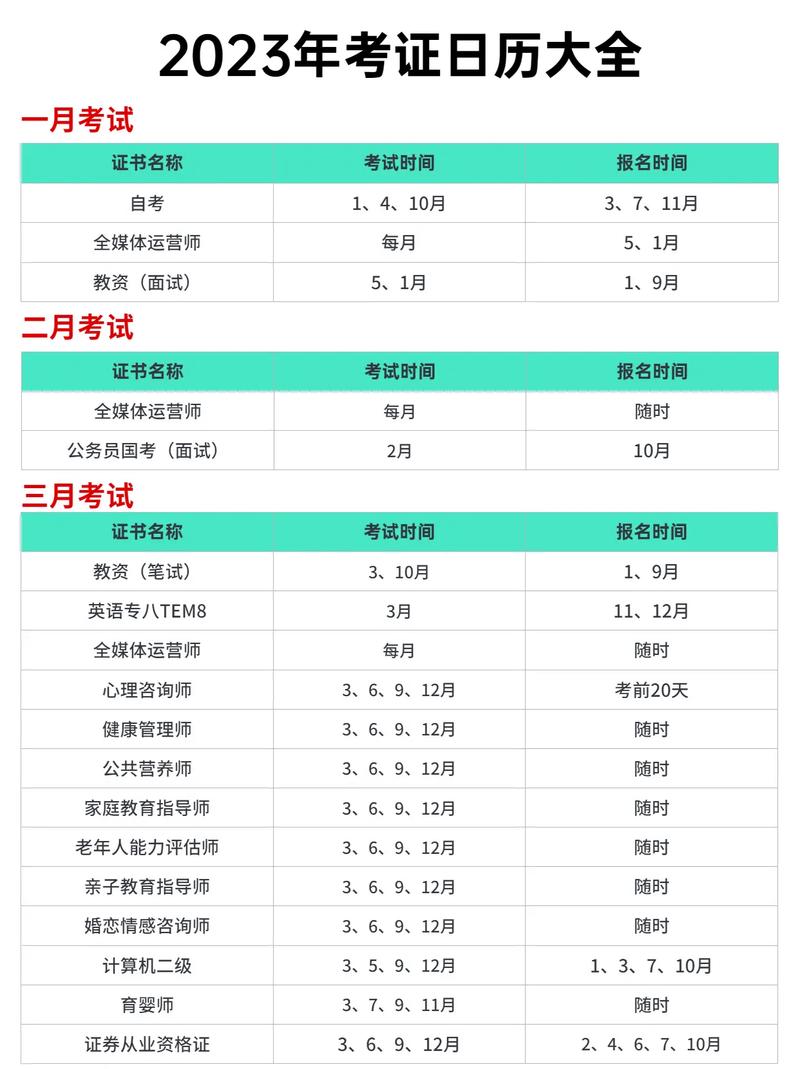 2023年電大報名截止時間及報考月份 2023年電大報名截止時間及報考月份 - 腿腿教學網(wǎng)
