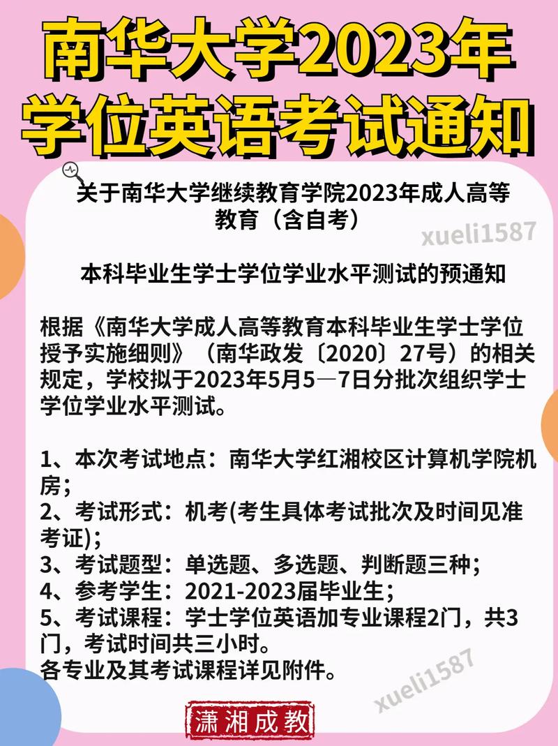 成人高考專升本學位英語報名難度調查 - 腿腿教學網