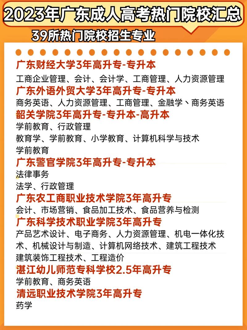 成人高考熱門專業報名指南 - 腿腿教學網