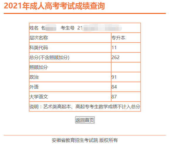 如何查詢安徽成人高考專升本成績？ - 腿腿教學網