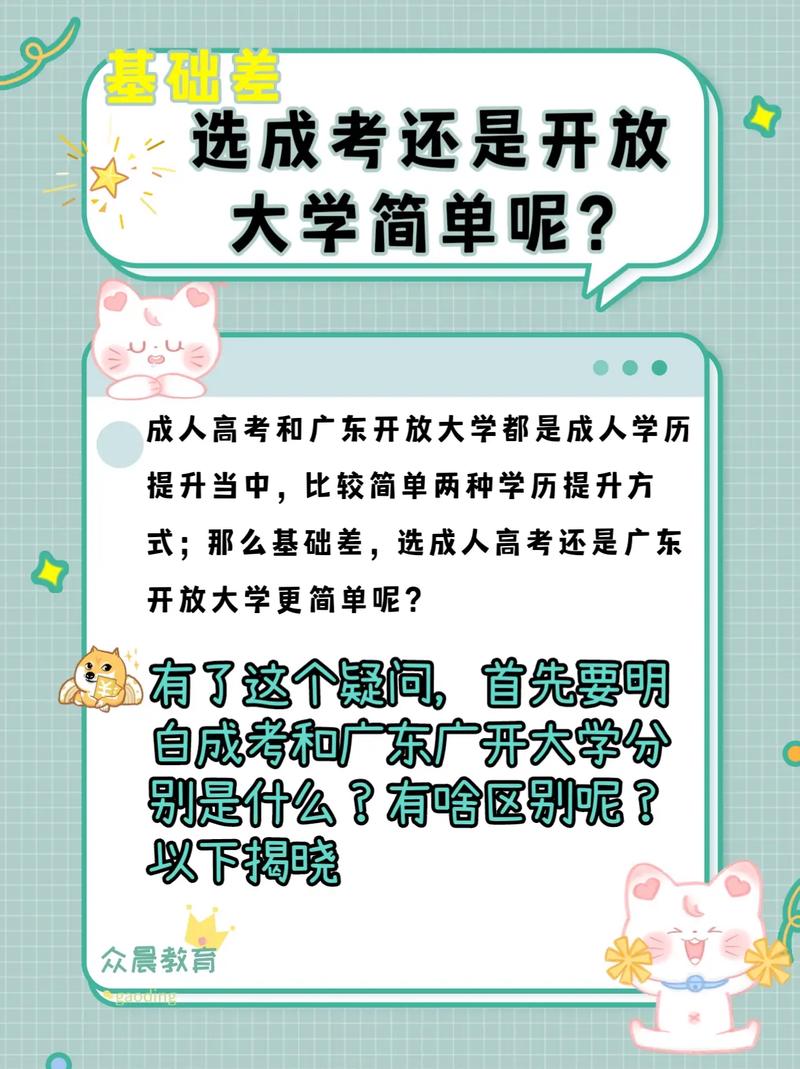 成人高考：是否有必要選擇一所優(yōu)質(zhì)大學(xué)？ - 腿腿教學(xué)網(wǎng)
