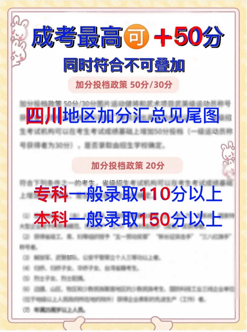 成人高考加分政策：哪些情況能獲得額外20分？ - 腿腿教學網