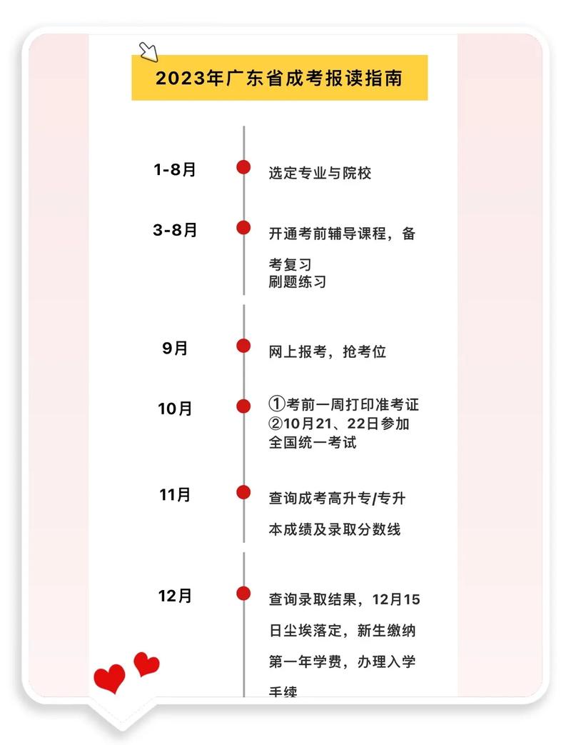 成人高考報名時間是每年多久？ - 腿腿教學網
