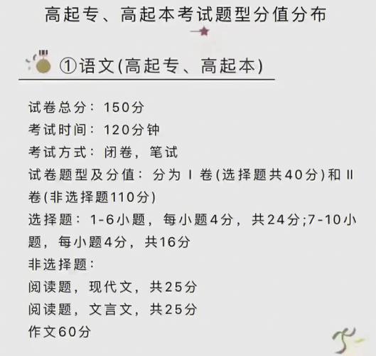 成人高考計(jì)算機(jī)專業(yè)備考攻略 - 腿腿教學(xué)網(wǎng)