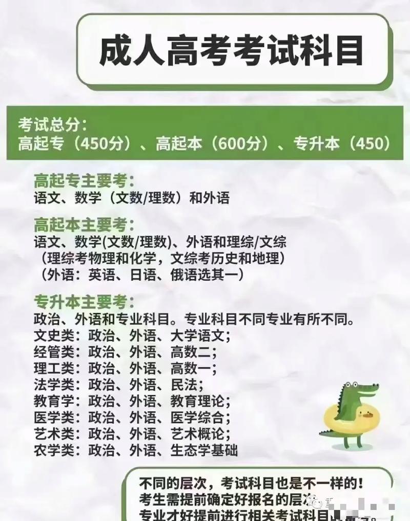 成人高考能夠獲得專科以上學歷嗎？ - 腿腿教學網