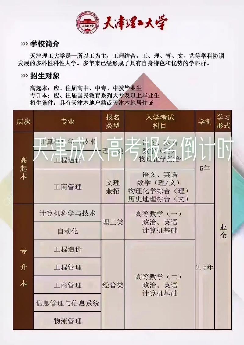 天津成人高考是否有藥學(xué)專業(yè)可選？ - 腿腿教學(xué)網(wǎng)
