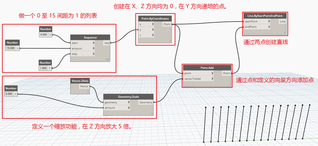 節(jié)點(diǎn)庫(kù)在dynamo中無(wú)法顯示