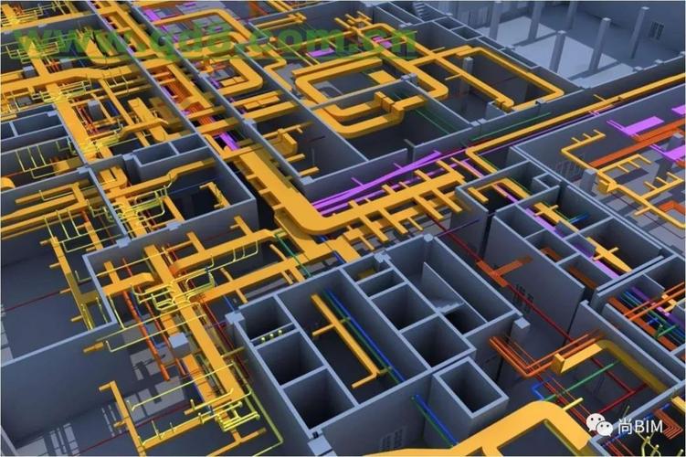 bim的5d概念所不涵蓋的范圍 - BIM,Reivt中文網
