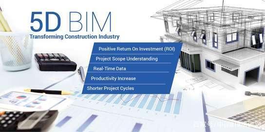 應用特點：探索BIM5D的應用之道 - BIM,Reivt中文網