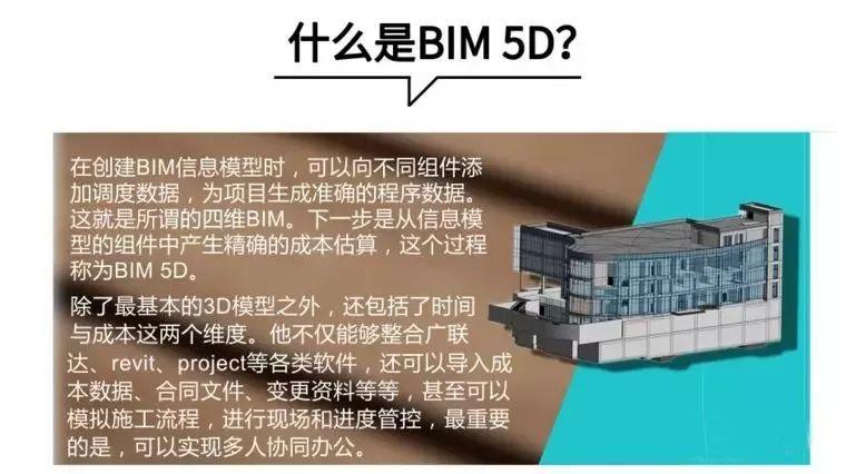 BIM5D的五個維度是什么？ - BIM,Reivt中文網(wǎng)