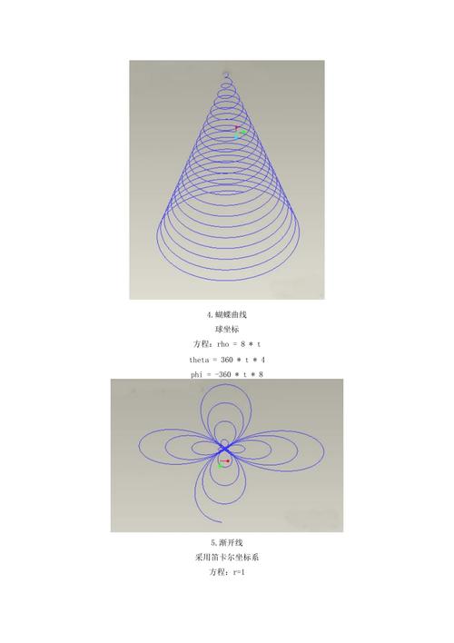 三維曲線方程的描述 - BIM,Reivt中文網(wǎng)