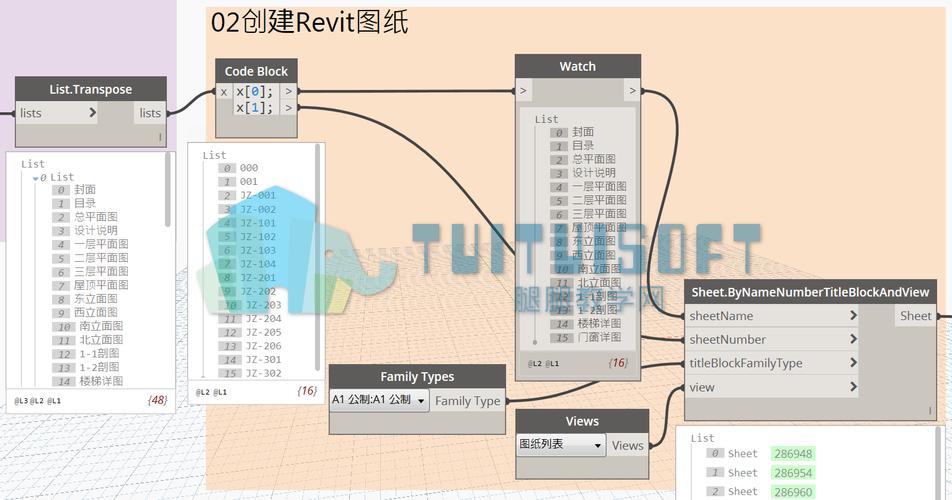 Dynamo的設計原則 - BIM,Reivt中文網