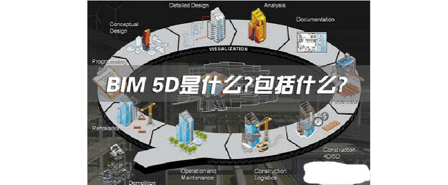 BIM5D建模概念：5D是指什么？ - BIM,Reivt中文網