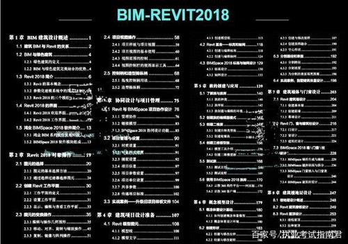 Revit等軟件的快捷鍵如何進行分割？ - BIM,Reivt中文網