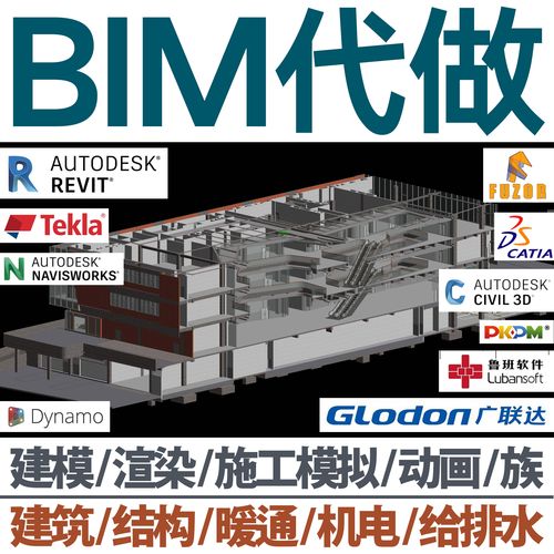 fuzor操作的快捷鍵指南 - BIM,Reivt中文網