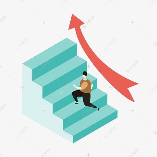 人物爬升圖像 - BIM,Reivt中文網