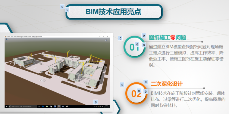 總結(jié)BIM應(yīng)用經(jīng)驗(yàn) - BIM,Reivt中文網(wǎng)