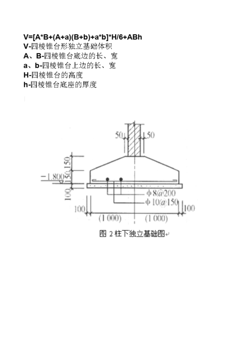 計算獨立基礎清單數量的公式改寫： - BIM,Reivt中文網