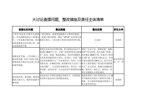 清單匹配與清單關聯的差異解析 - BIM,Reivt中文網