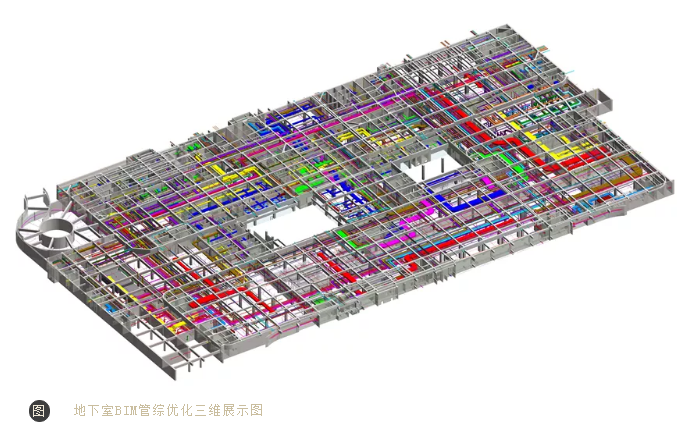 BIM生產管線的應用范圍及主要領域 - BIM,Reivt中文網