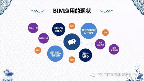 基于BIM5D全過(guò)程的多維度造價(jià)管理 - BIM,Reivt中文網(wǎng)