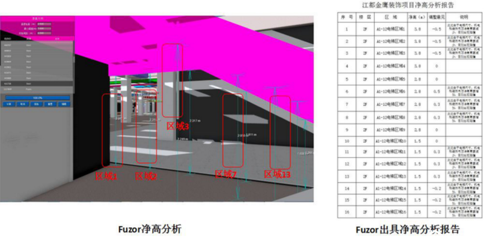 如何制作fuzor凈高分析報(bào)告 - BIM,Reivt中文網(wǎng)