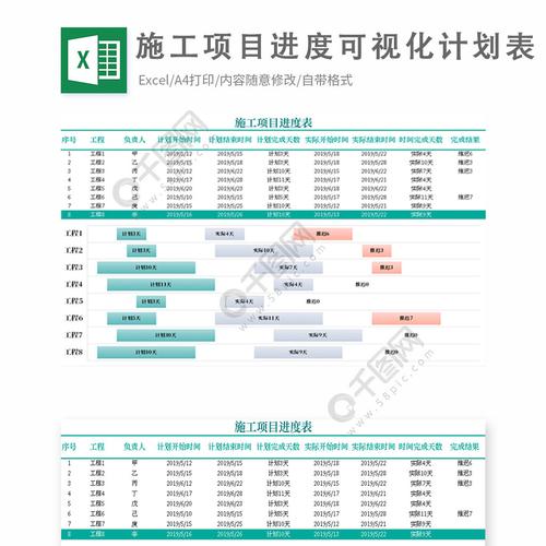 兼容bim5d施工模擬的進(jìn)度計(jì)劃格式 - BIM,Reivt中文網(wǎng)