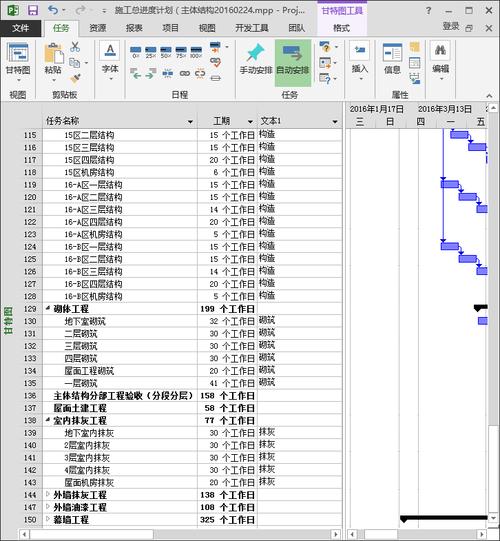 應用bim進度計劃軟件的體會和經(jīng)驗 - BIM,Reivt中文網(wǎng)