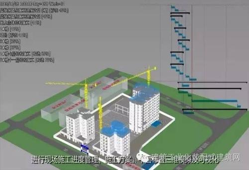 BIM如何展示類型標記 - BIM,Reivt中文網