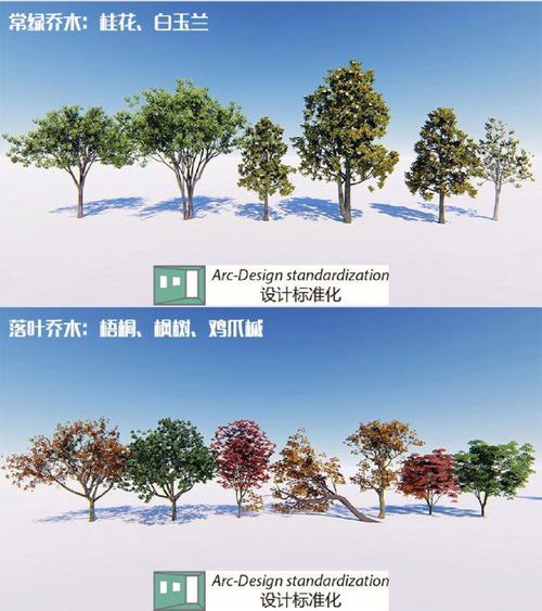 Lumion-10種現實樹木 - BIM,Reivt中文網