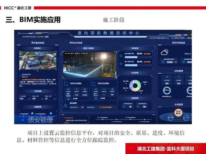 BIM工程項(xiàng)目管理平臺(tái) - BIM,Reivt中文網(wǎng)