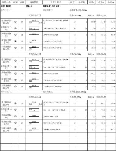 關于BIM5D鋼筋清單的關聯 - BIM,Reivt中文網