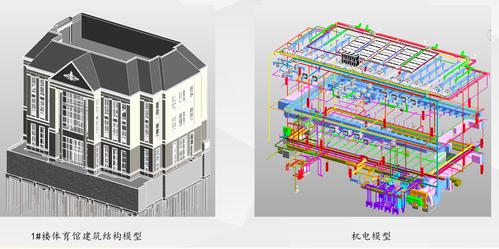 整合BIM模型的內容 - BIM,Reivt中文網