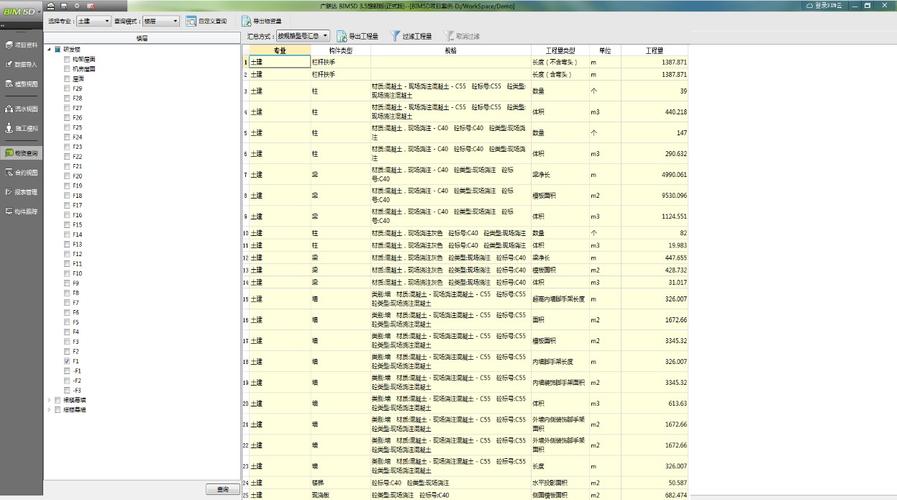 BIM5D合約視圖三算無內容對比 - BIM,Reivt中文網